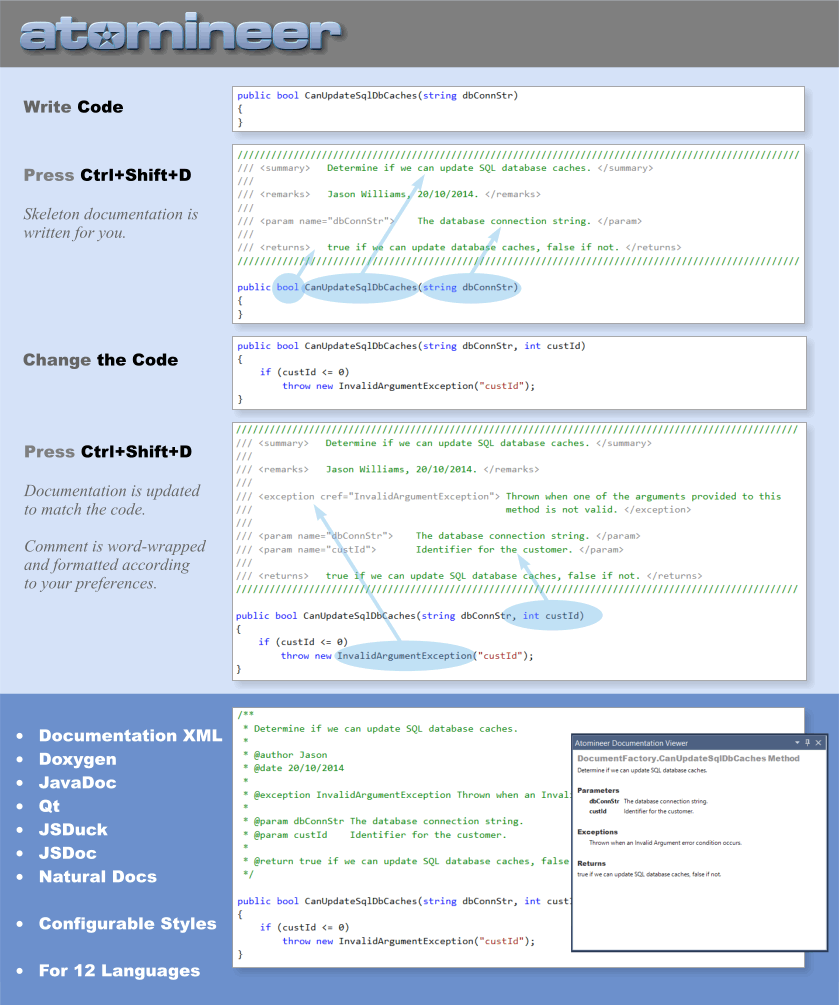 Atomineer Pro Documentation Trial Visual Studio Marketplace